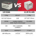 12.8V 41.6AH 532WH LIFEPO4 بديل بطارية SLA البطارية